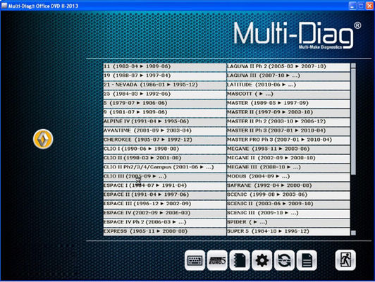 Scanner universel de diagnostic de voiture d'automobile Multi-Diag d'Access J2534